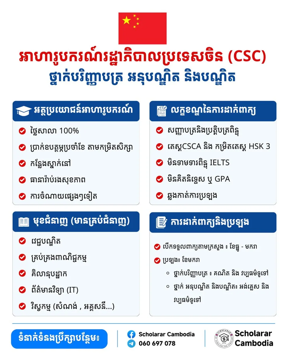 100% Chinese Government Scholarship (CSC) — Bachelor, Master & PhD